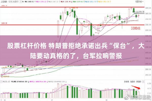 股票杠杆价格 特朗普拒绝承诺出兵“保台”，大陆要动真格的了，台军拉响警报