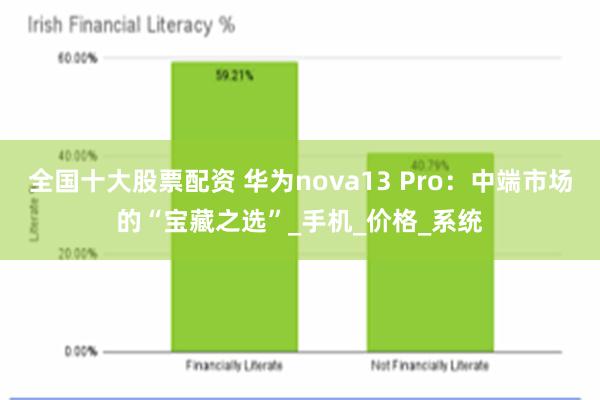 全国十大股票配资 华为nova13 Pro：中端市场的“宝藏之选”_手机_价格_系统