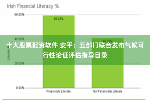 十大股票配资软件 安平：五部门联合发布气候可行性论证评估指导目录
