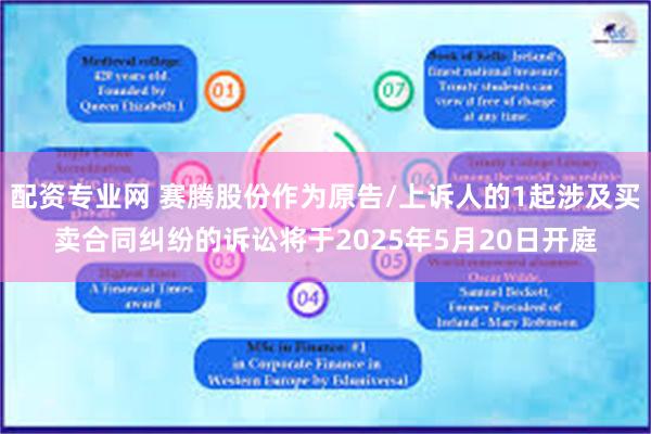 配资专业网 赛腾股份作为原告/上诉人的1起涉及买卖合同纠纷的诉讼将于2025年5月20日开庭